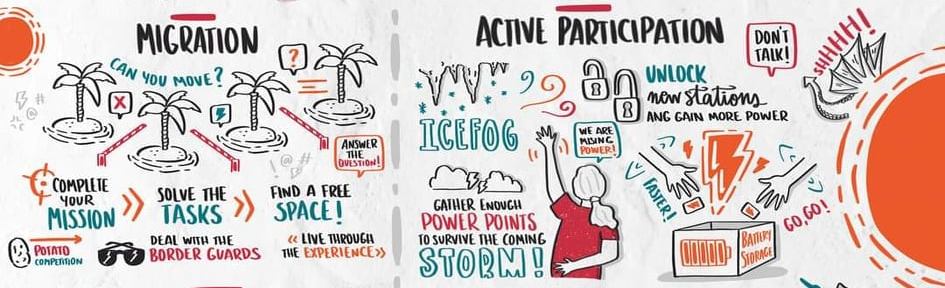 Erasmus + : Game&nbsp;Zone